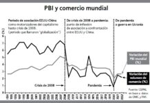 El capitalismo de los últimos 30 años en dos líneas