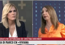 Retrógradas sin filtro